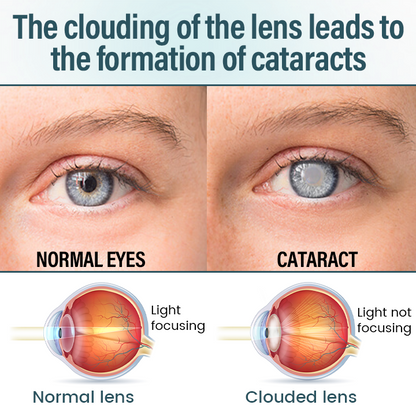 LOVILDS® OptiFusion Nano Eye Drops Serum