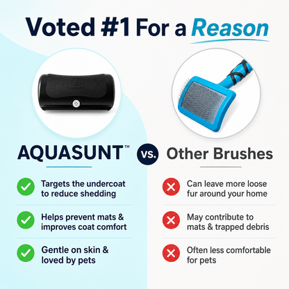 AQUASUNT™ Pet De-Shedding Tool