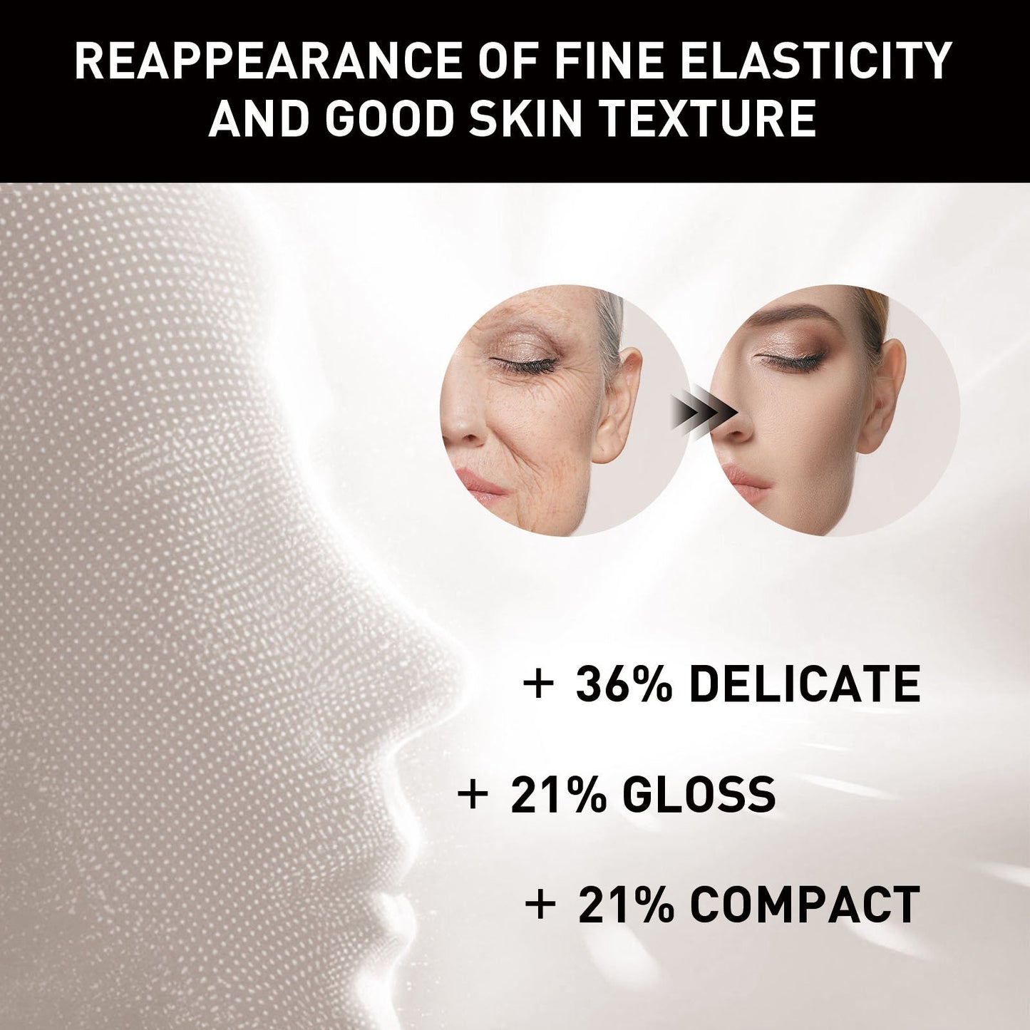 The Express Anti-Wrinkle – Instant Lifting Effect