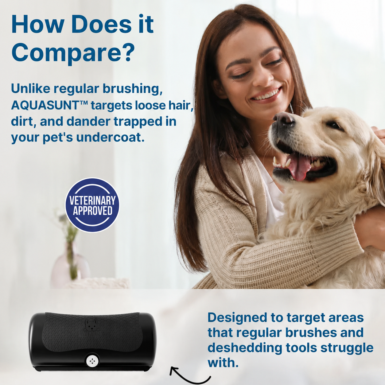 AQUASUNT™ Pet De-Shedding Tool