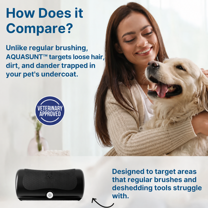 AQUASUNT™ Pet De-Shedding Tool