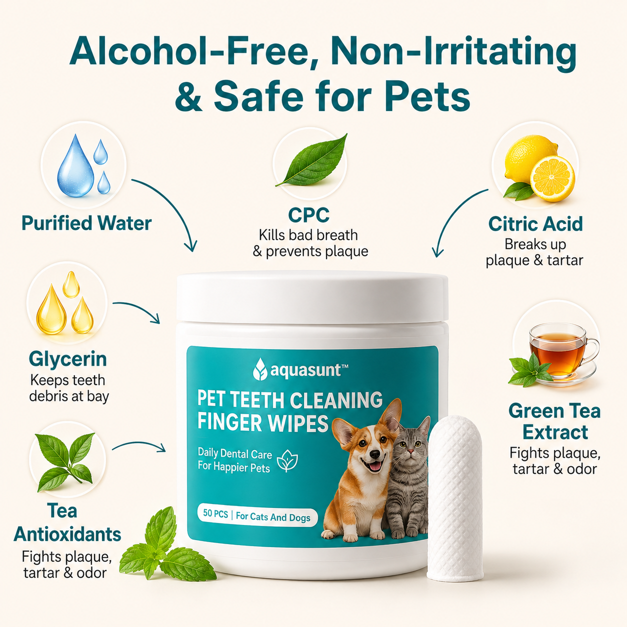 Teeth Cleaning Wipes