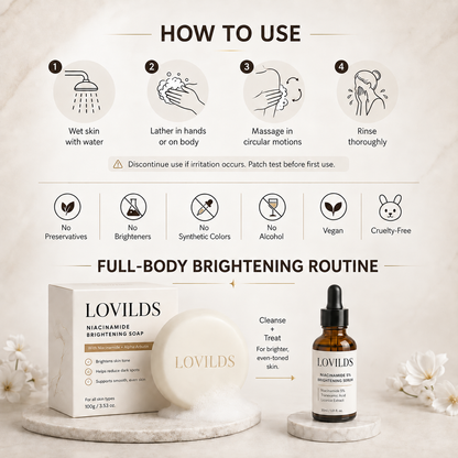 🧼 Niacinamide Brightening Soap for Dark Spots, Freckles, Acne Marks & Uneven Skin Tone