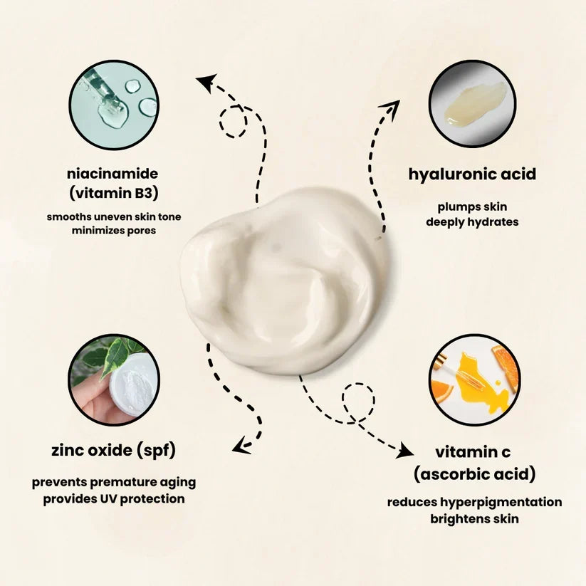 LOVILDS™ CC Cream